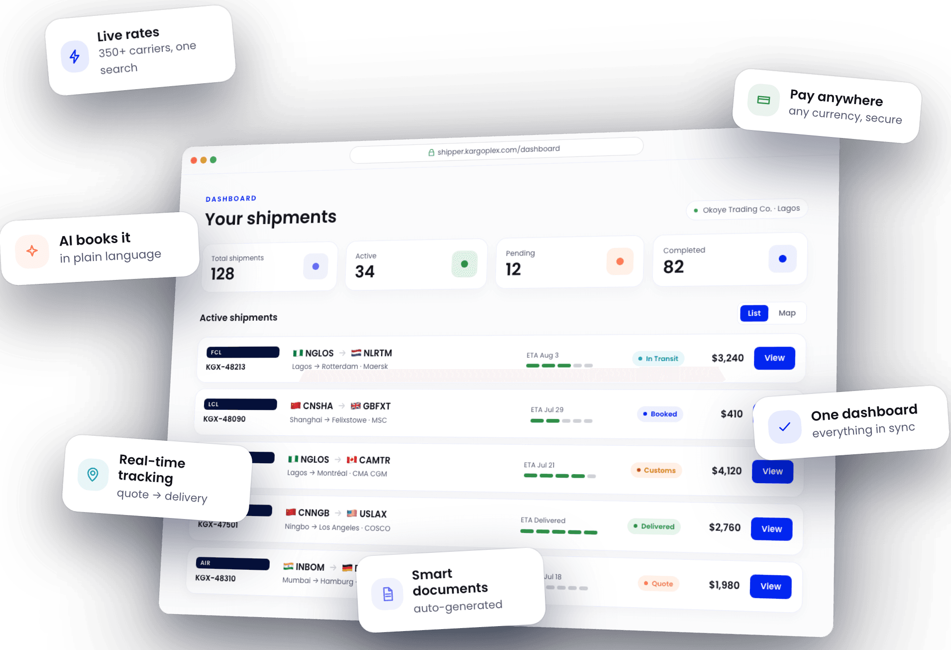 One live dashboard keeping rates, bookings, tracking, documents and payments in sync